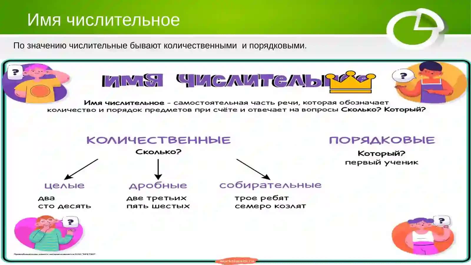 Имя числительное 4