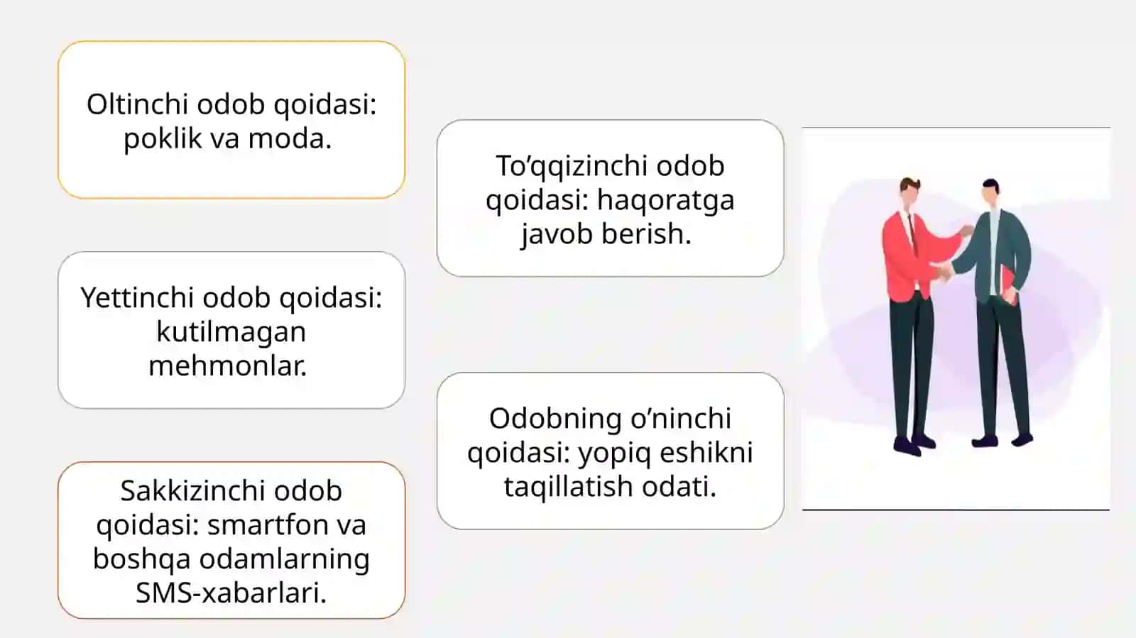 Zamonaviy etika qoidalari 4