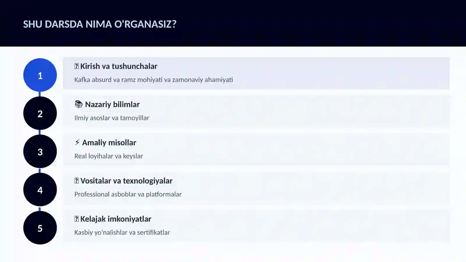 Kafka absurd va ramz 4