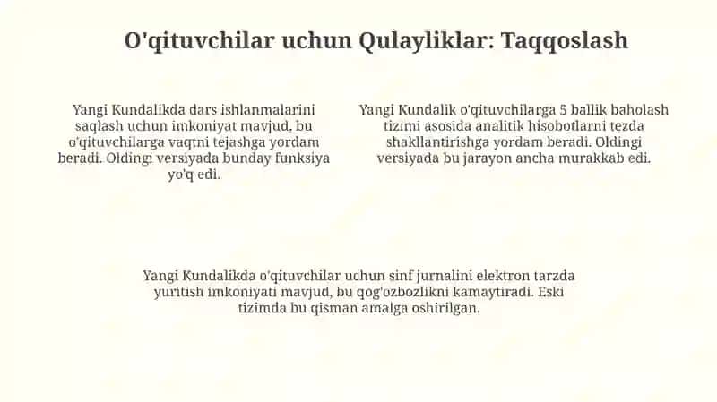 Eski va yangi kundalik.com farqi 4