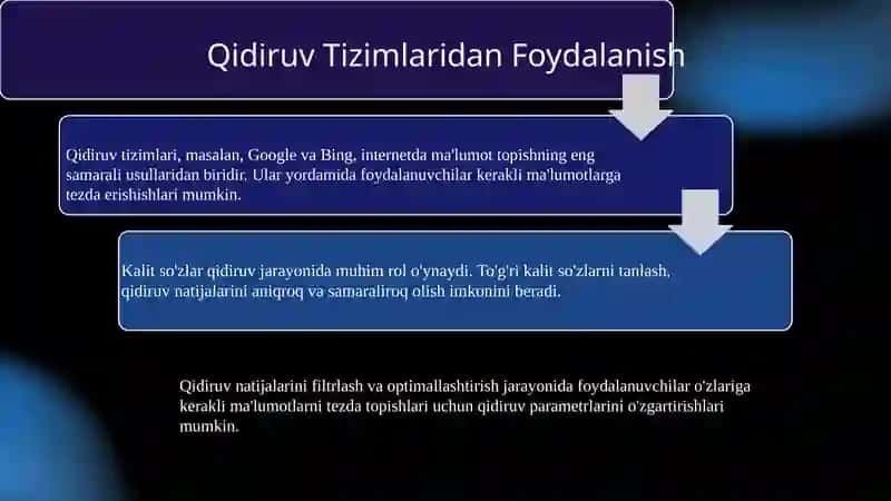 Internetda Ma'lumot Qidirish 4