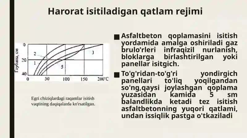 Slurry-seal (bitumli emulsiyali qorishma) texnologiyasi 4
