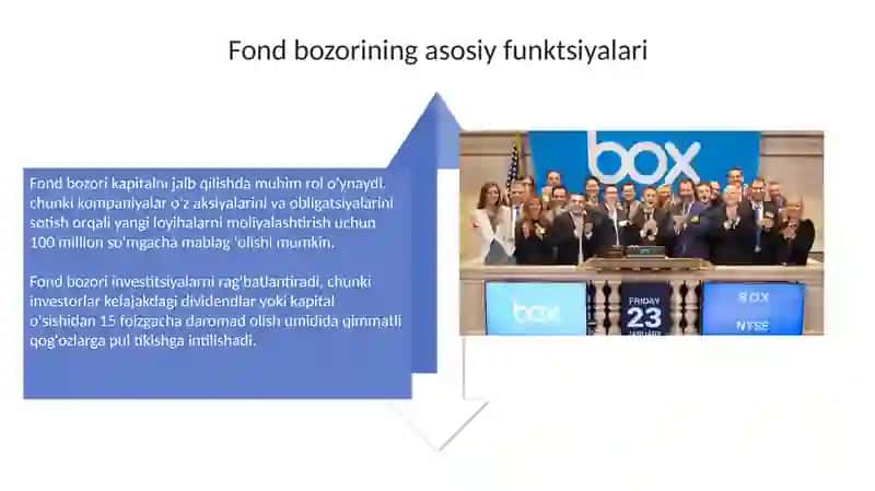 Fond bozorining milliy iqtisodiyotdagi tutgan aksiya ablikatsiyalari 4