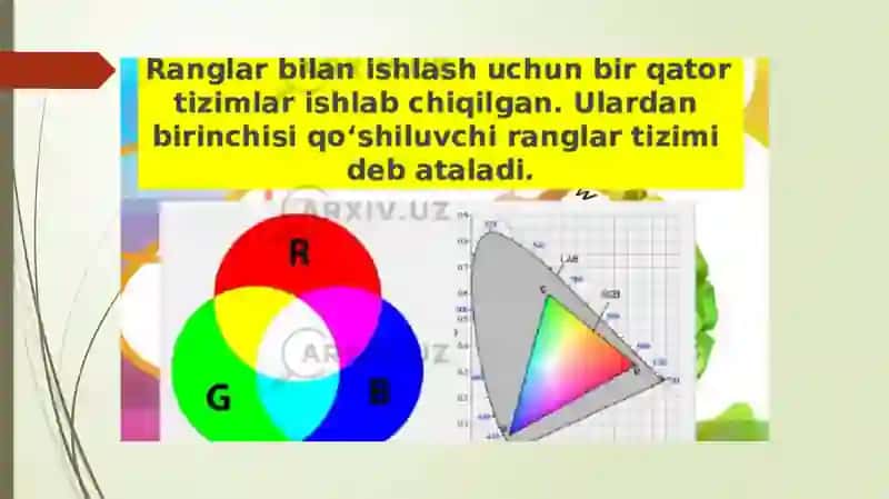 Adobe Photoshopda rang, qatlam filtrlar va animatsiyalar 4