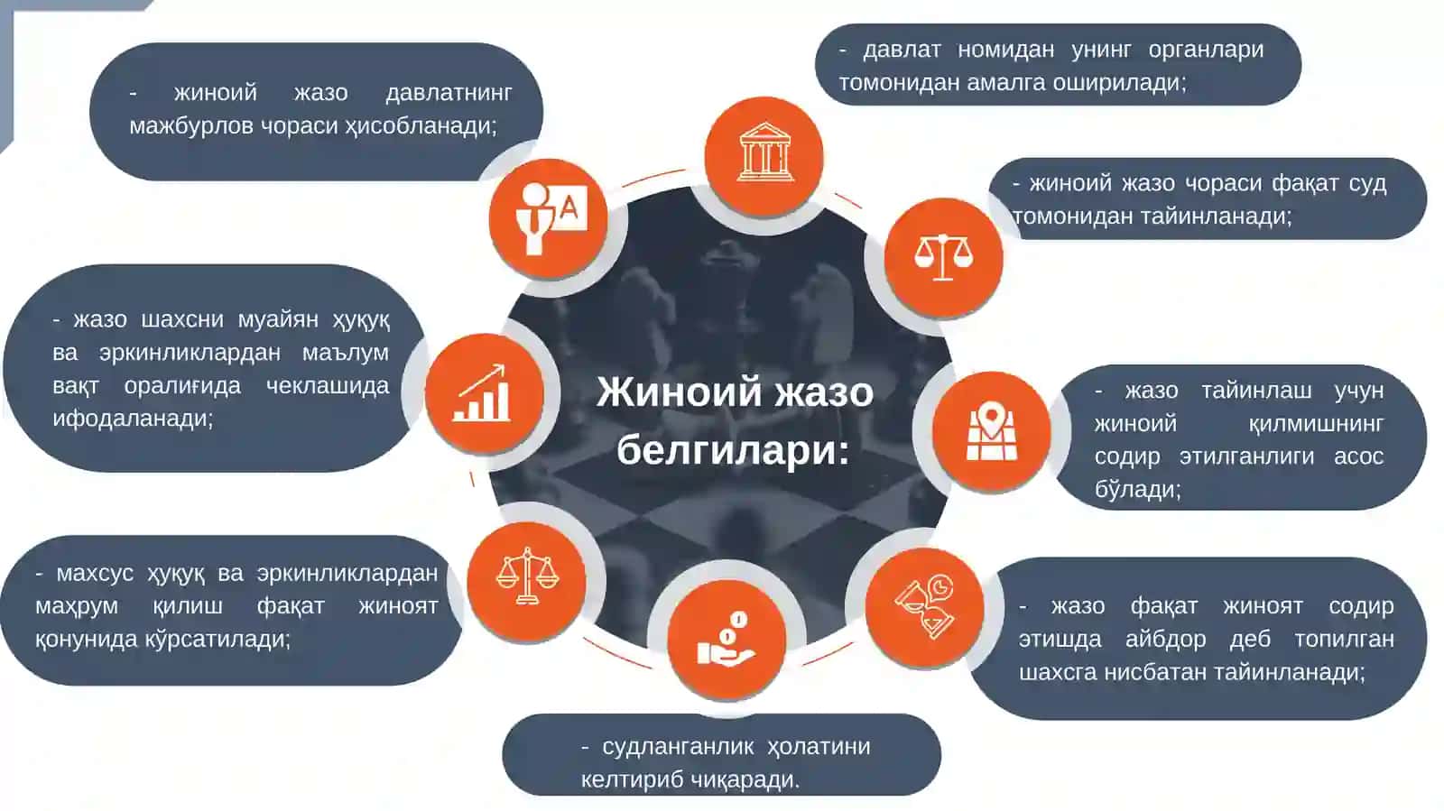 Жиноий жазо тушунчаси ва тизими 4