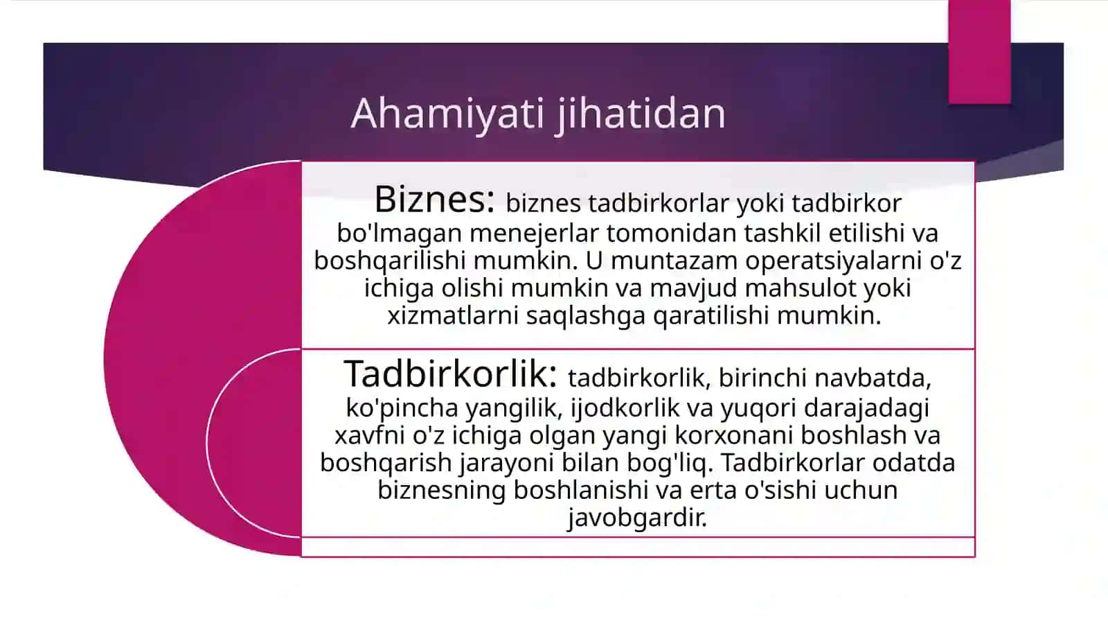 Biznes g‘oyani vujudga kelishi 4