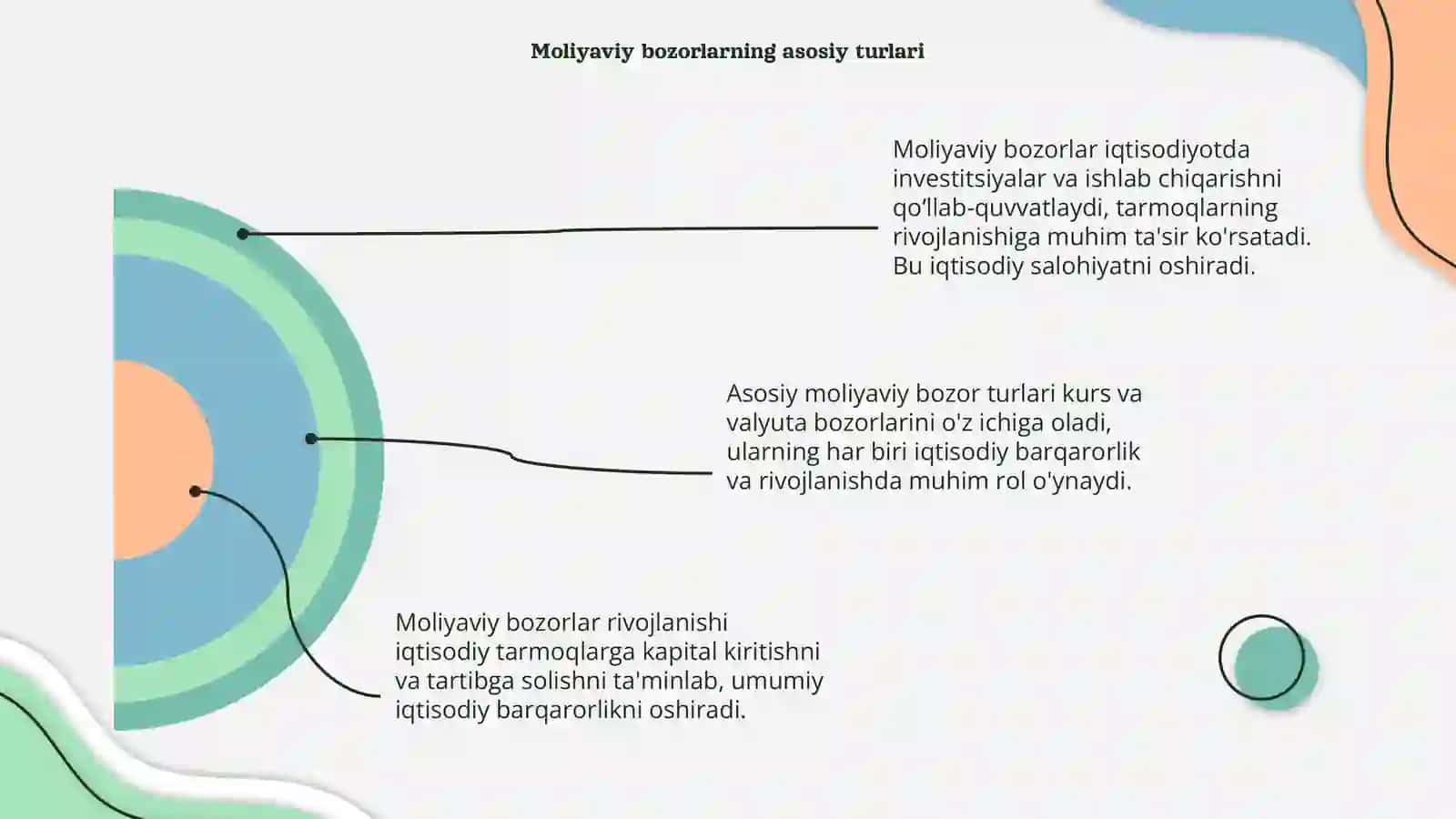 Moliyaviy bozorlarning iqtisodiy tarmoqlar rivojlanishiga taʼsiri 4