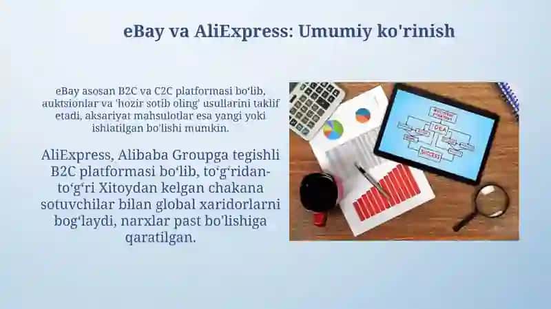 Ebay va AliExpress elektron platformalarining tahlili 4