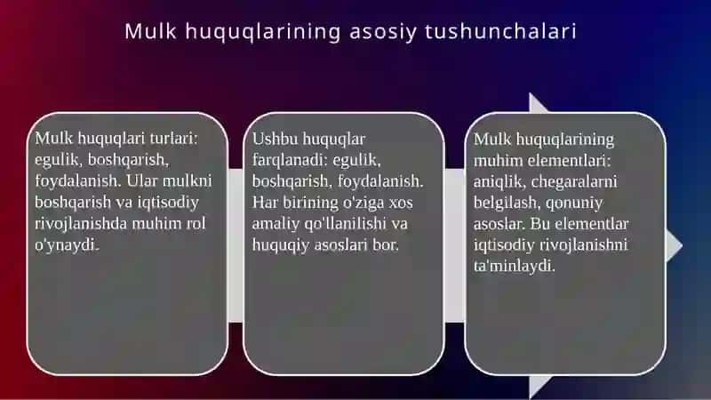 Mulk huquqlari nazariyasi va mulkchilik shakilarni rivojlantrish 4