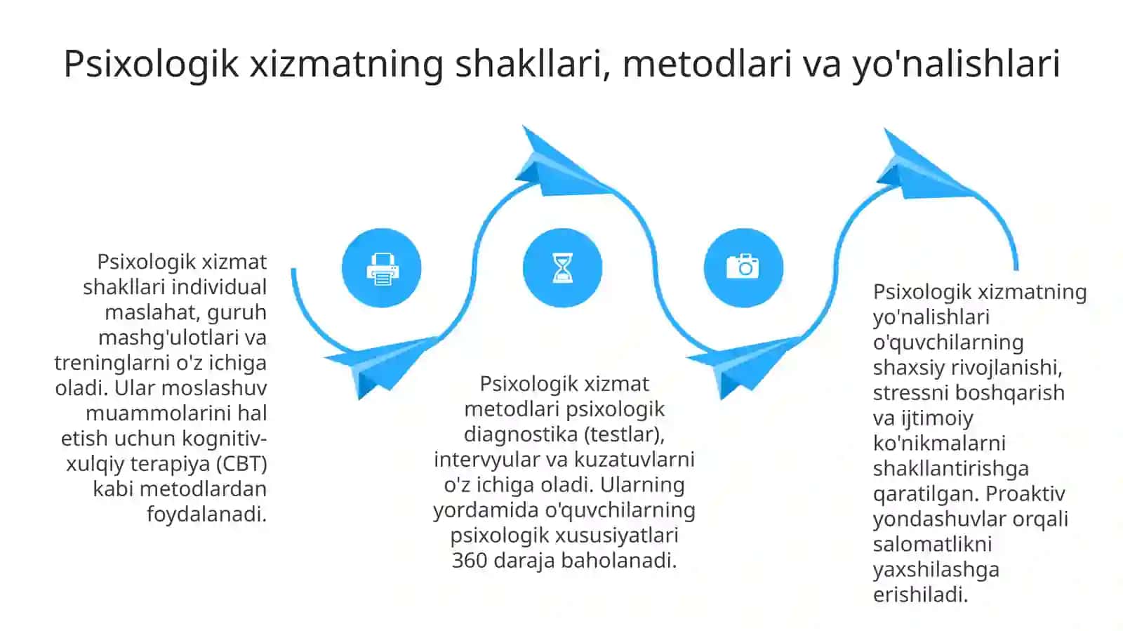 Ta’lim muassasalarining turli tiplarida psixologik xizmat kontseptsiyalari 4