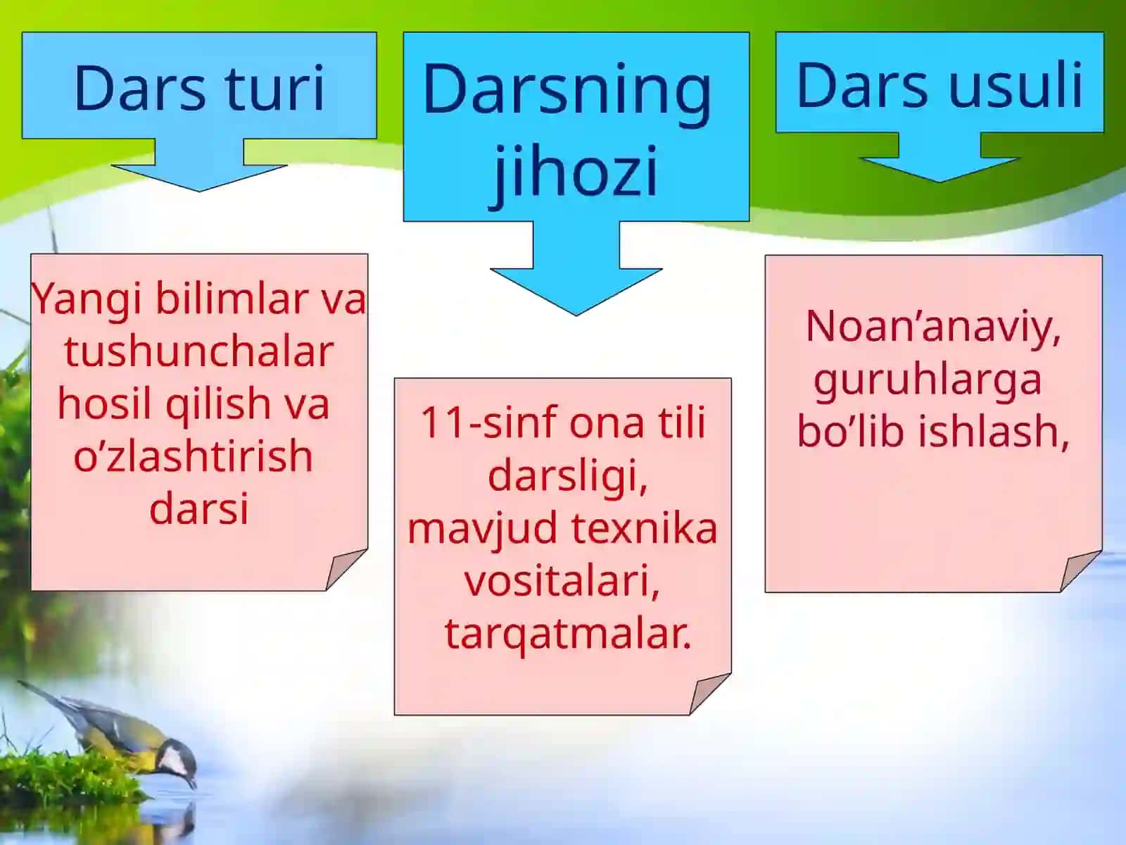"NUTQNING BOYLIGINI TA’MINLOVCHI VOSITALAR" 4