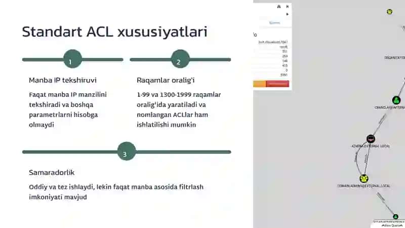 Cisco Packet Tracer'da Port Xavfsizligi va Standard ACL bilan Ishlash 4
