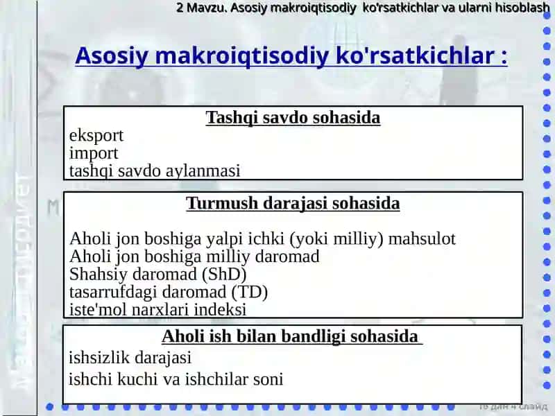 Asosiy makroiqtisodiy ko'rsatkichlar va ularni hisoblash 4