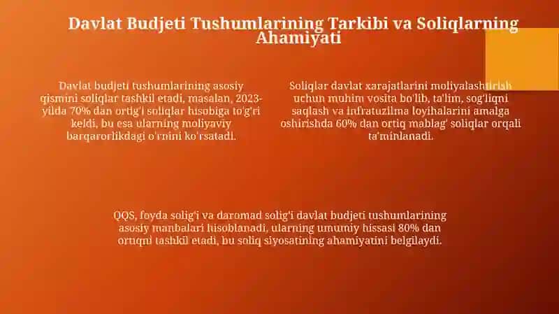 Davlat byudjeti daromadlarini shakllantirishda soliqlarning tutgan o'rni va ahamiyati 4