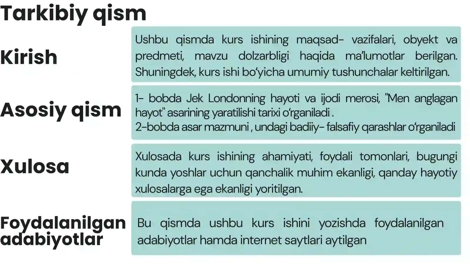 "MEN ANGLAGAN HAYOT" ASARIDA HAYOT HAQIDA QARASHLAR TASVIRI 4