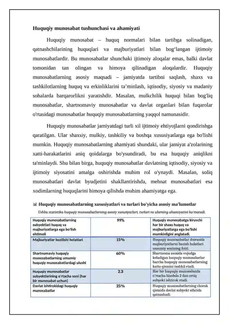 Huquq munosabatlarni belgilari va turlari 4