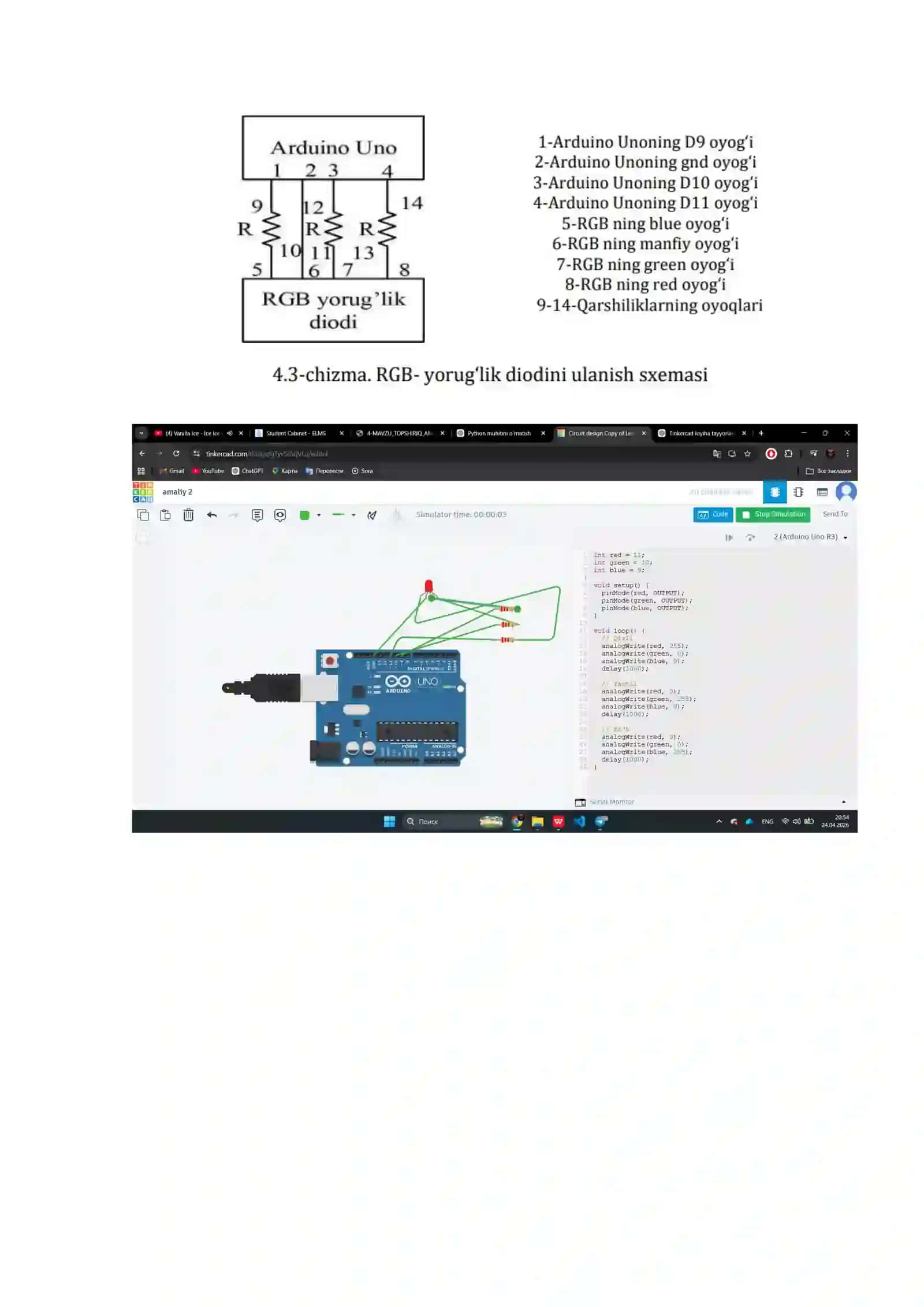 RGB-yorug‘lik diodi. Impuls kengligining modulyatsiyasi 4