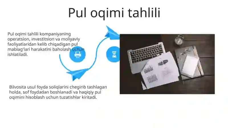 Tadbirkorlik subyektlarining moliyaviy faoliyat tahlili 4