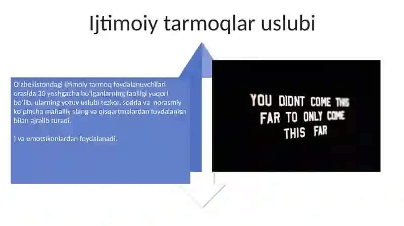 Matn uslublari va turlari 4