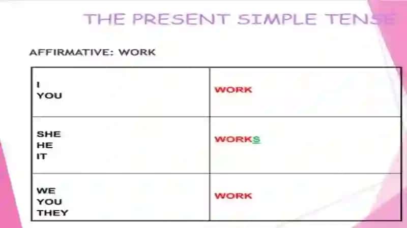PresentSimple 4