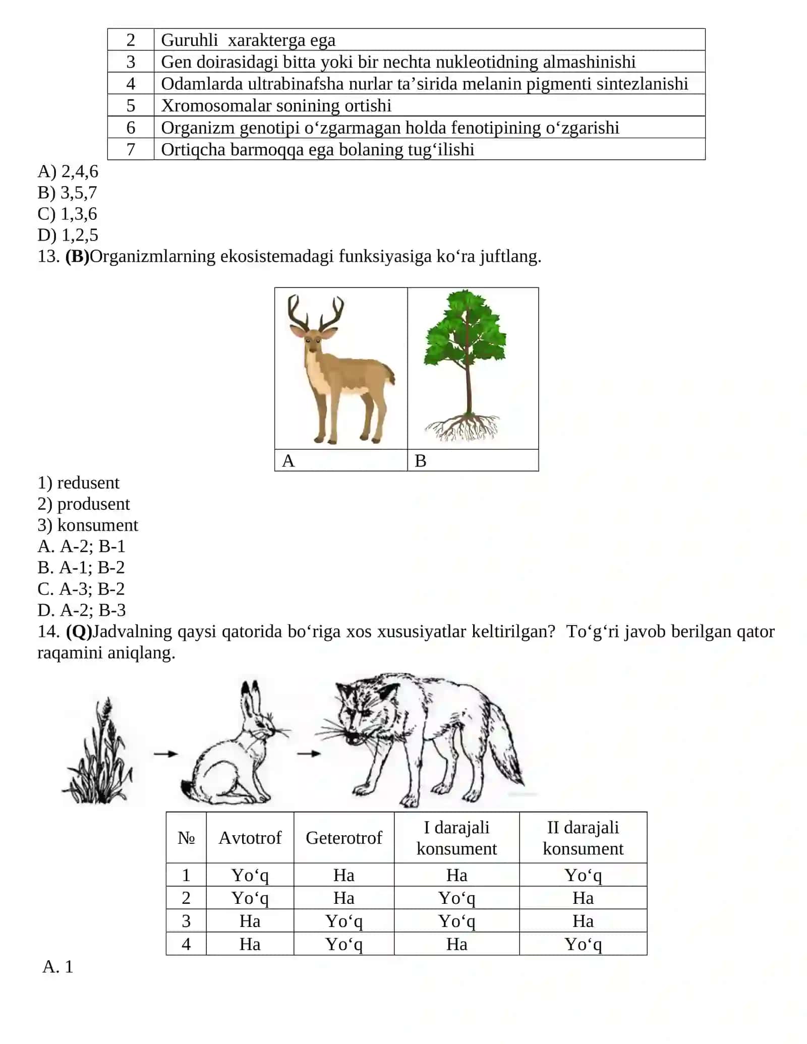 Biologiya 11 sinf 1-variant 4