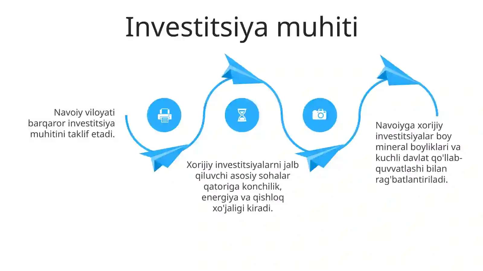 Navoiy viloyatida horijiy investitsiyalar 4