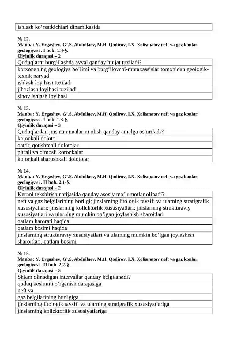 Neft va gaz konlari geologiyasi Attestatsiya testi savollari 4