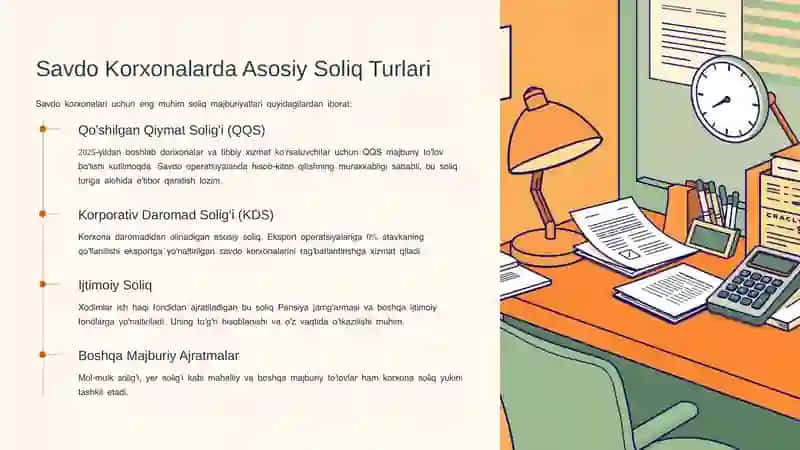Savdo korxonalarda soliq to'lovlar, majburiy ajratmalar va ushlanmalar hisobining xususiyatlari 4