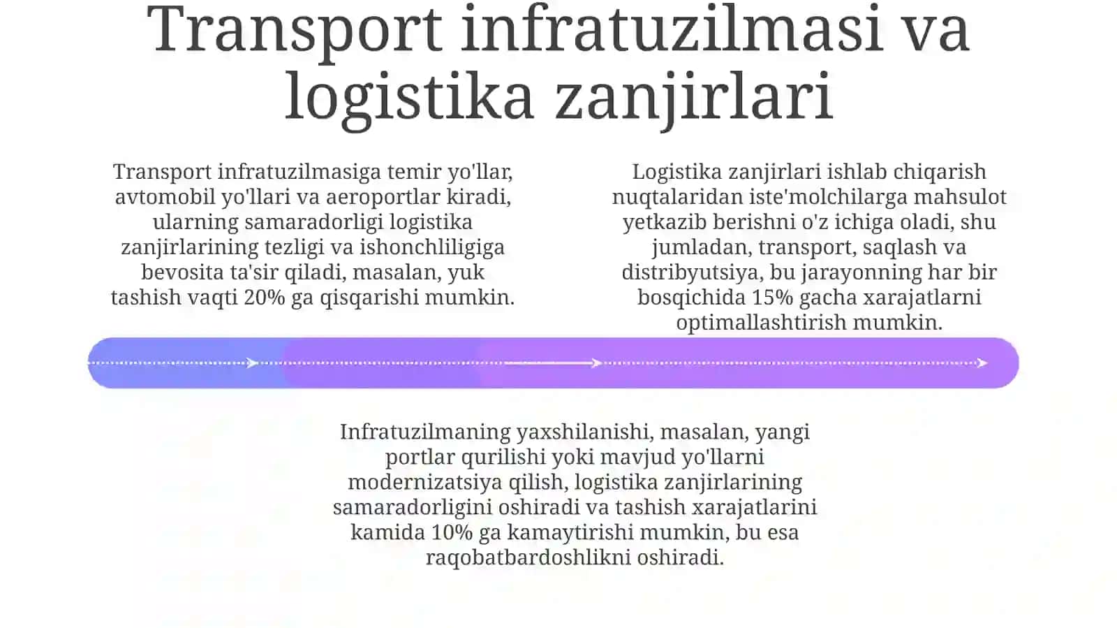 Ishlab chiqarish va transport kommunekatsiyalarining xududiy xususyatlari 4