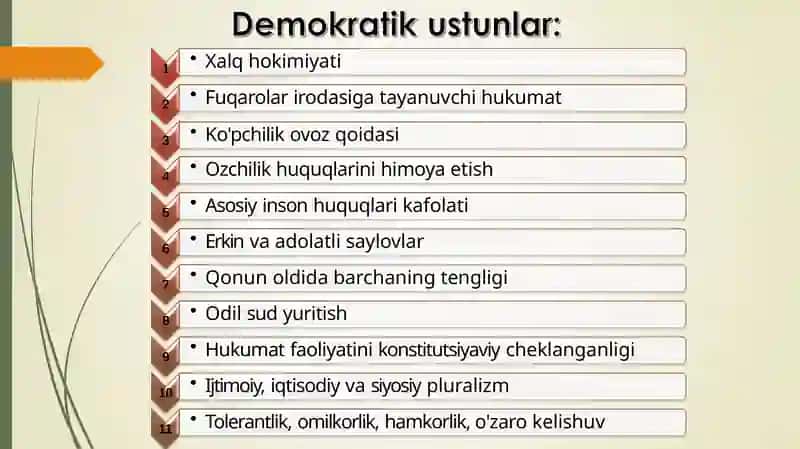 Milliytiklanishdajamiyatnidemokratlashtirishningo‘rnivaahamiyati 4