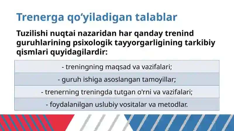 Trener va guruhning o‘zaro munosabatlari masalasi.pptx 4