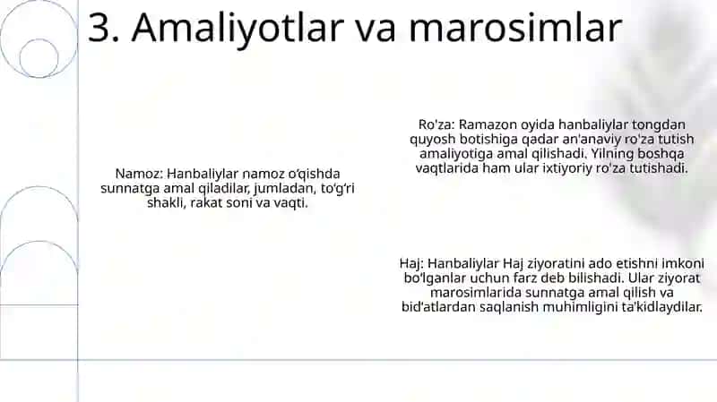 Hanbaliylik Mazhabi 4