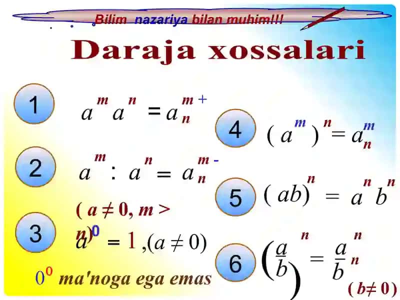 Taqdimot algebra darsi uchun 4
