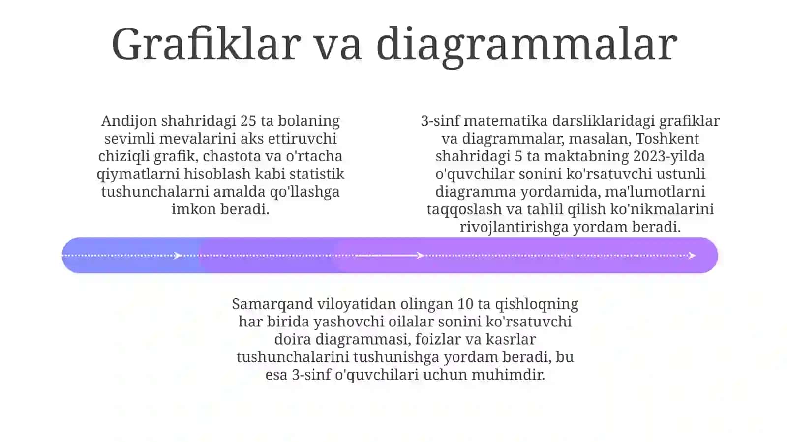 3-sinf matematika darsliklari 4
