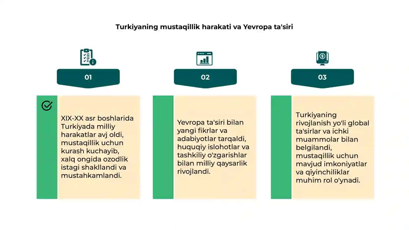 Ottoman imperiyasining ta'qiqlash va parchalanishi 4
