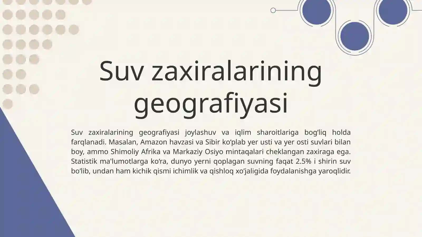 Suv tanqisligi – XXI asr muammosi 4
