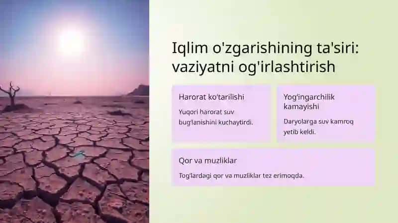 Orol dengizi fojiasi 4