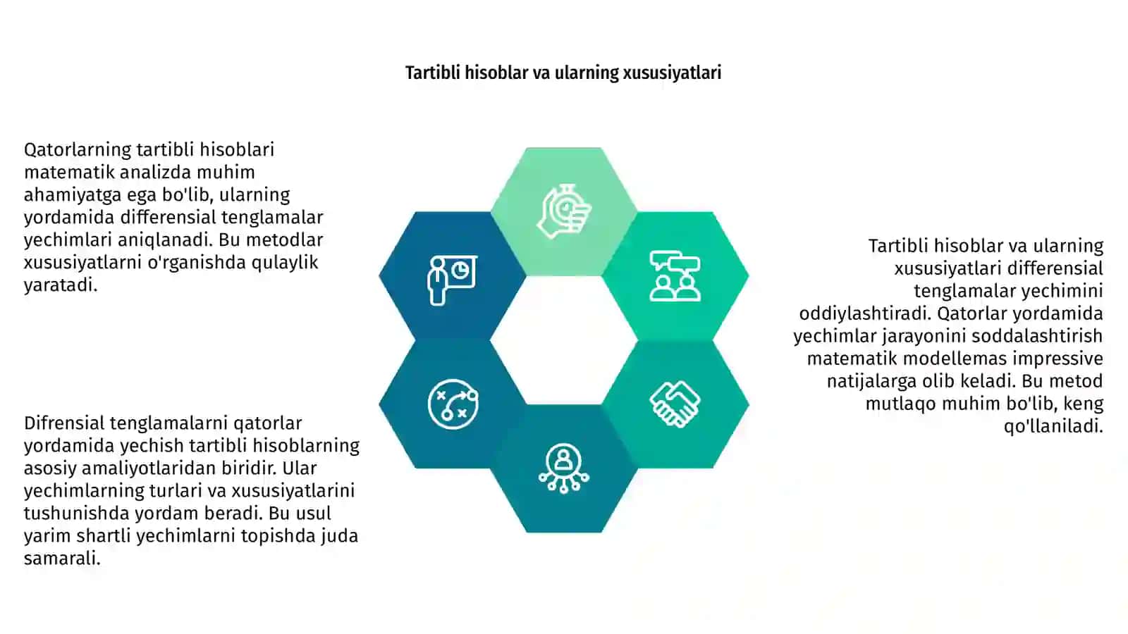 Qatorning tartibli hisoblariga tadbiqlari 4