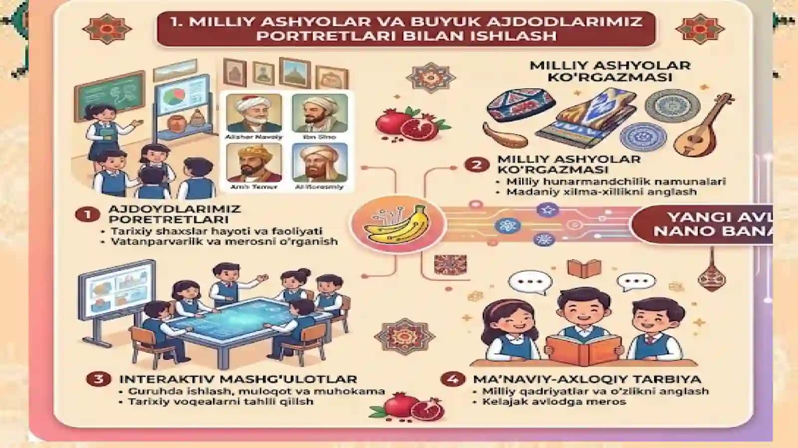 “Barkamol avlod—ma'rifatlik kelajak poydevori" loyihasi taqdimoti 4