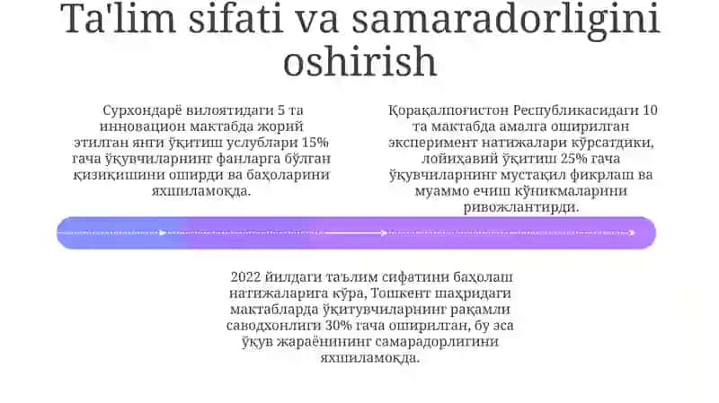 Hozirgi Kunda O'qituvchining Pedagogik Mahoratining Mohiyati 4