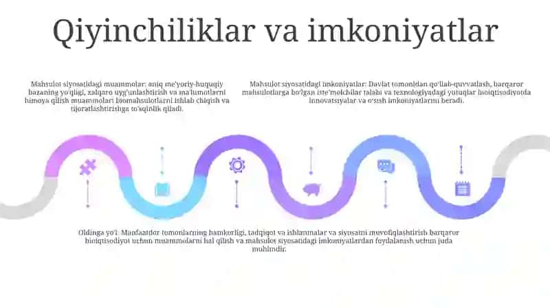 Bioiqtisodiyotda Mahsulot Siyosati 4