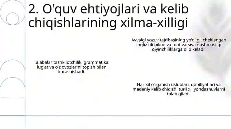 Cheklangan Yozuv Ko'nikmalari va Strategiyalari 4
