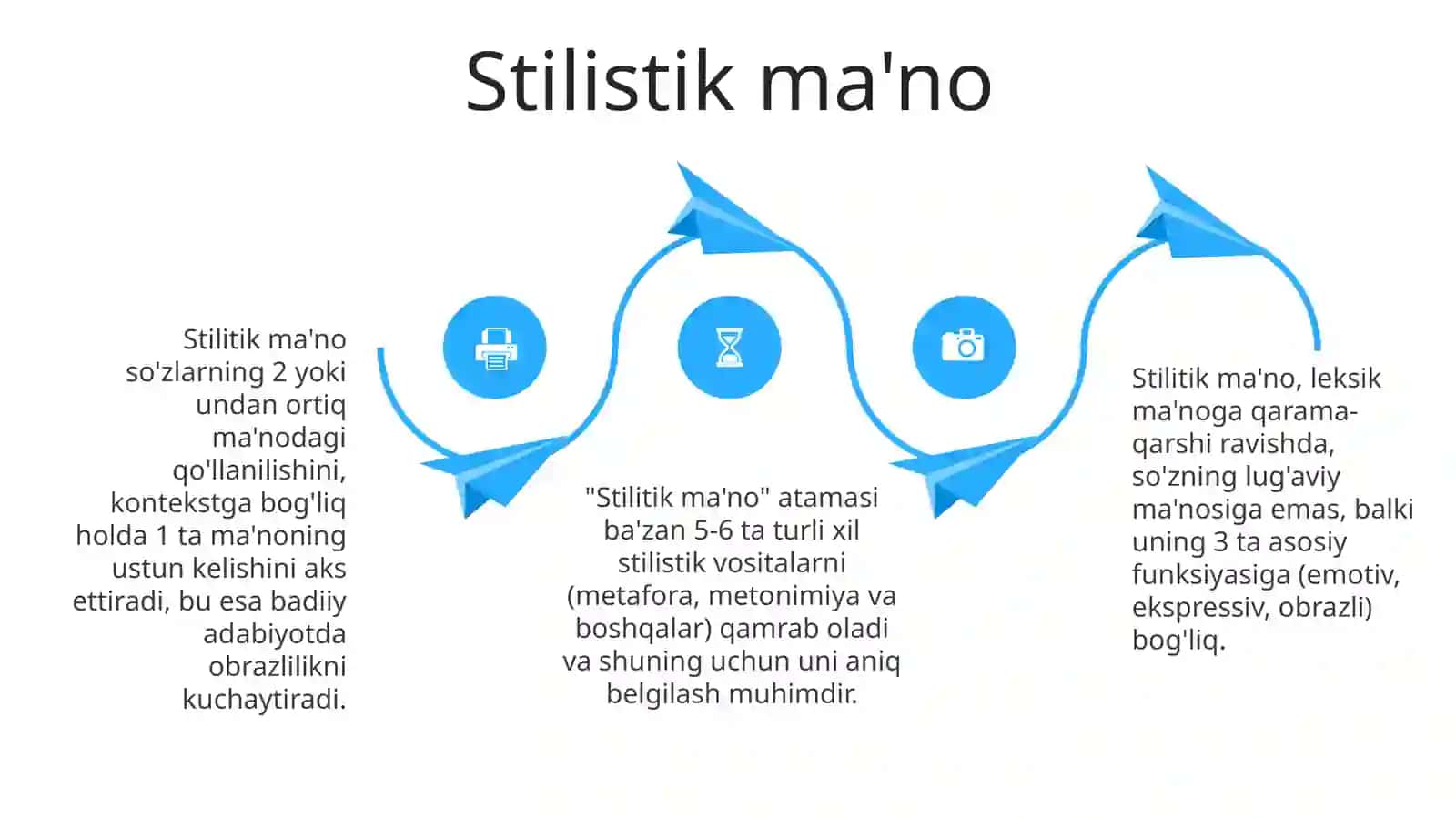 Ot turukumining ma'no turlari 4