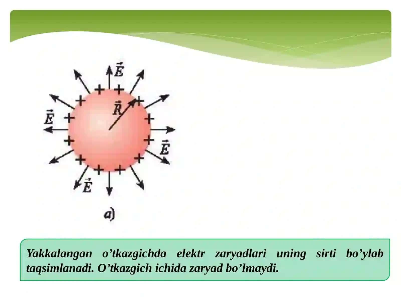 O’TKAZGICHLARDAELEKTR ZARYADLARINING TAQSIMLANISHI 4