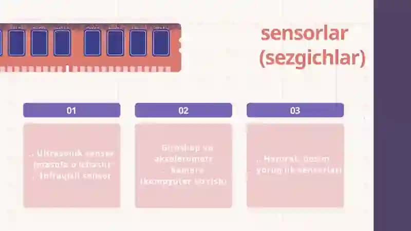 Robotatexnika asoslari 4