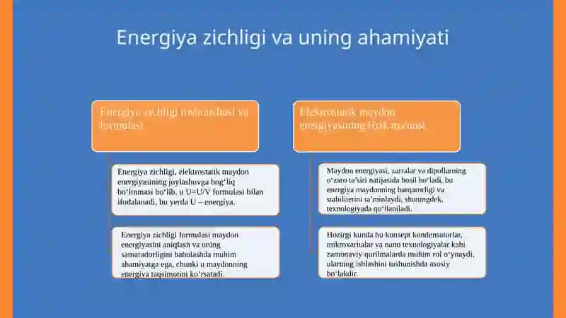 Elektrostatik maydon energiyasi zichligi 4
