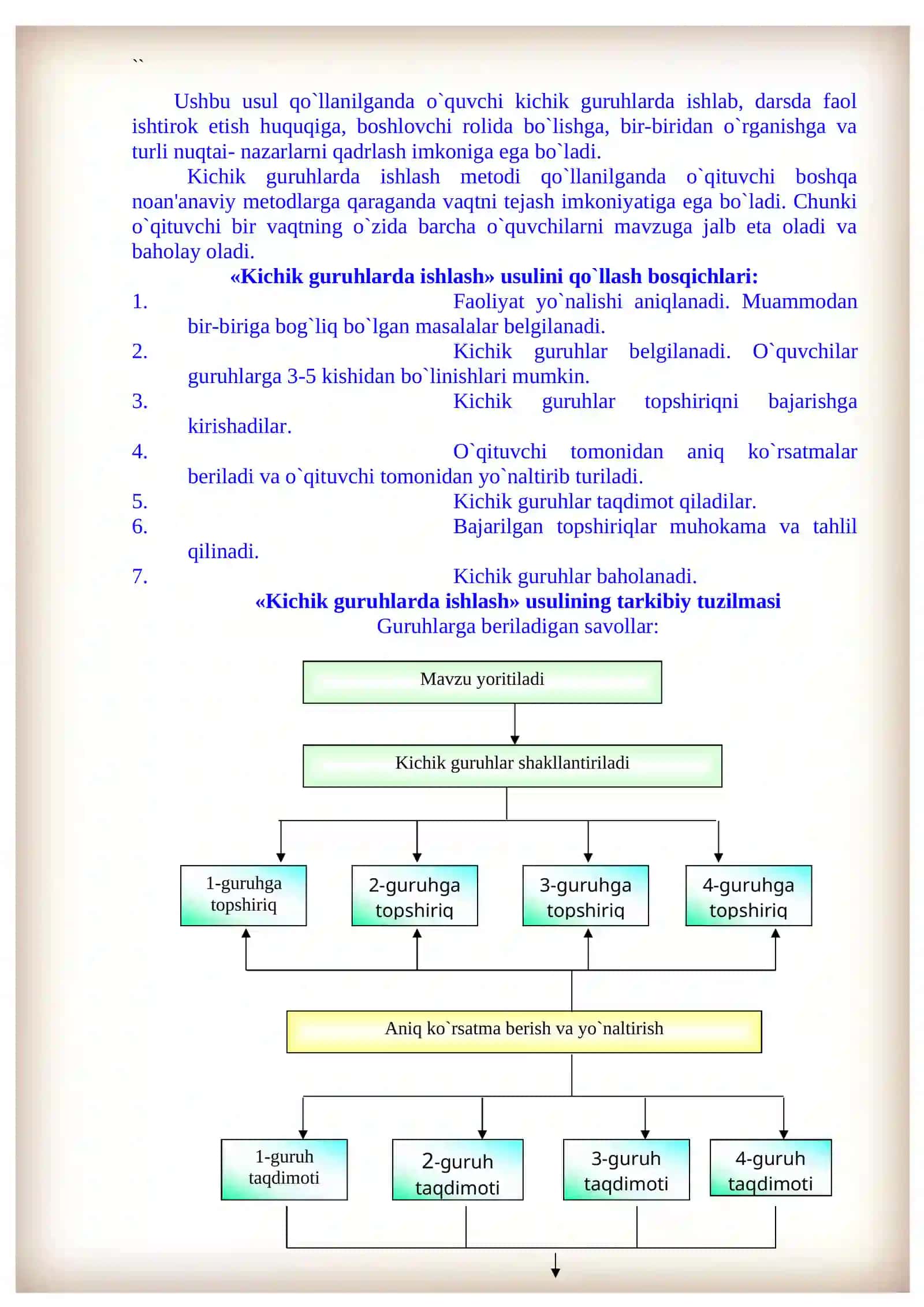O`tkir burchakning sinusi, kosinusi, tangensi va kotangensi 4