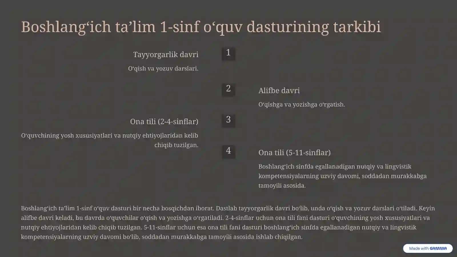 Boshlang‘ich sinf milliy o‘quv dasturi va ona tili ta’limi 4