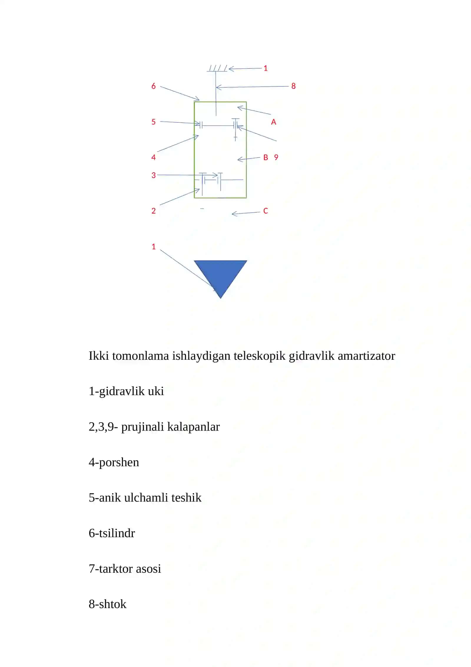 Traktorlarning ajratilgan agregat gidravlik tizimlari 4