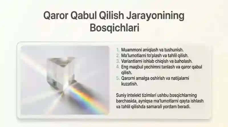 Sunʼiy intellektda qaror qabul qilish tizimlari 4